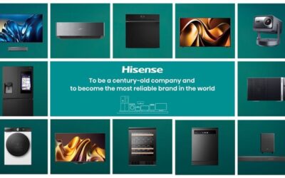 Hisense's annual overseas sales have exceeded US$12.2 billion